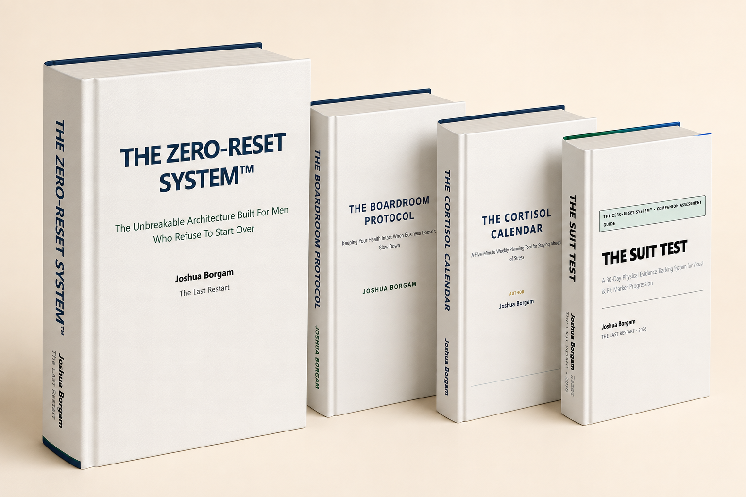 Thick 3D mockup of the complete Zero-Reset System and its three companion guides